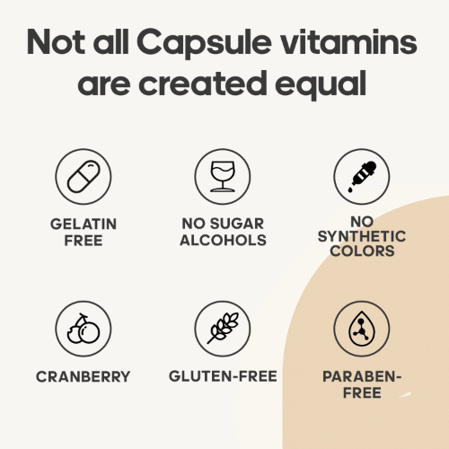 Winks Align Probiotics