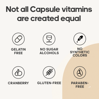 Winks Align Probiotics